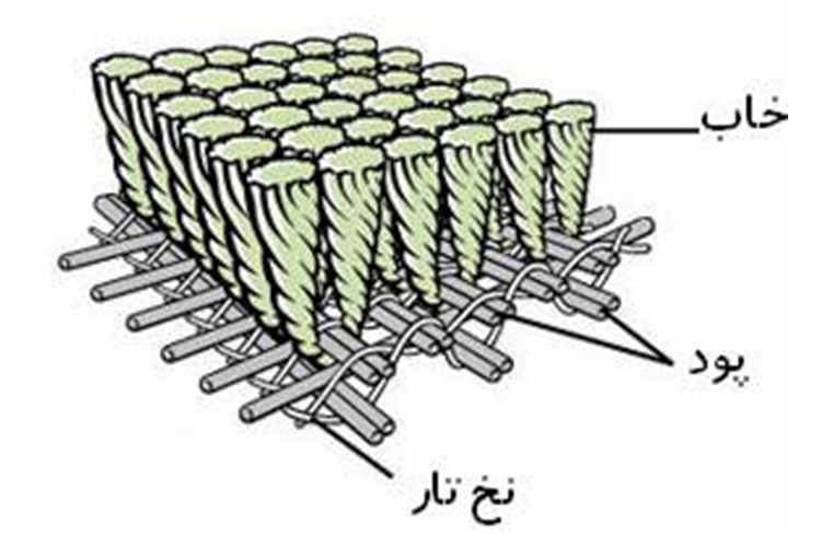 شانه های فرش